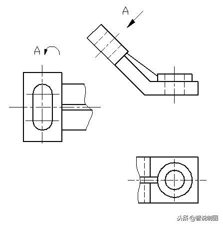 斜視圖|斜視圖:斜視圖是將物體向不平行於基本投影面投射所得的視圖。。